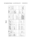 METHODS FOR PERSONALIZING CANCER TREATMENT diagram and image