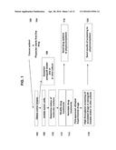 Methods for Sequencing Samples diagram and image