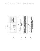 Methods for Sequencing Samples diagram and image