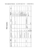 Methods for Sequencing Samples diagram and image