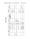 Methods for Sequencing Samples diagram and image