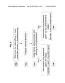 Methods for Sequencing Samples diagram and image