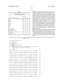 BIOMARKERS FOR DIFFERENTIATING MELANOMA FROM BENIGN NEVUS IN THE SKIN diagram and image