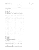 BIOMARKERS FOR DIFFERENTIATING MELANOMA FROM BENIGN NEVUS IN THE SKIN diagram and image