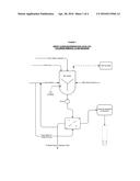 PROCESS FOR PREPARING A SPENT CATALYST FOR PRECIOUS METALS RECOVERY diagram and image