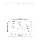 PROCESS FOR PREPARING A SPENT CATALYST FOR PRECIOUS METALS RECOVERY diagram and image