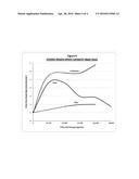 PROCESS FOR PREPARING A SPENT CATALYST FOR PRECIOUS METALS RECOVERY diagram and image