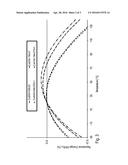 RESISTOR ALLOY, COMPONENT PRODUCED THEREFROM AND PRODUCTION METHOD     THEREFOR diagram and image