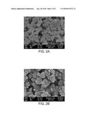 COMPOSITE POWDER OF CARBIDE/BLENDING METAL diagram and image