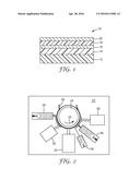 MOISTURE RESISTANT COATING FOR BARRIER FILMS diagram and image