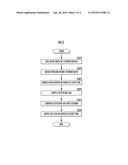 CARBON-COATED MEMBER AND PRODUCTION METHOD THEREFOR diagram and image