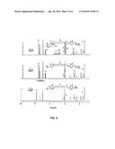 NOVEL MILD STEEL CORROSION INHIBITOR COMPOUNDS diagram and image