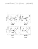 NOVEL MILD STEEL CORROSION INHIBITOR COMPOUNDS diagram and image