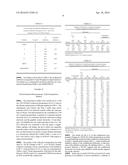 NOVEL MILD STEEL CORROSION INHIBITOR COMPOUNDS diagram and image