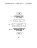 METHOD OF MANUFACTURING COMPOSITE CRUCIBLE diagram and image