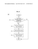 LAUNDRY TREATING APPARATUS diagram and image