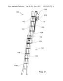 LADDER SAFETY MECHANISMS diagram and image