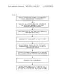 METHOD FOR ANALYZING MULTI PHASE AND HEAT FLOW OF FLUIDS IN RESERVOIR AND     RECORDING MEDIA THEREFOR diagram and image