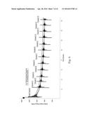 COMPLETIONS INDEX ANALYSIS diagram and image