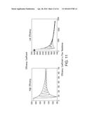 COMPLETIONS INDEX ANALYSIS diagram and image