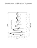 COMPLETIONS INDEX ANALYSIS diagram and image