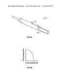 STATOR BORE GAGE diagram and image