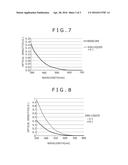 System and Methodology for Chemical Constituent Sensing and Analysis diagram and image