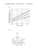 RETENTION MATERIAL FOR GAS PROCESSING DEVICE diagram and image