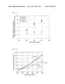 RETENTION MATERIAL FOR GAS PROCESSING DEVICE diagram and image