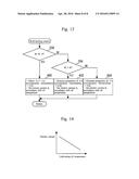 CONTROL APPARATUS FOR INTERNAL COMBUSTION ENGINE diagram and image