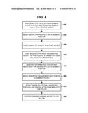 ENGINE INSTALLATION USING MACHINE VISION FOR ALIGNMENT diagram and image