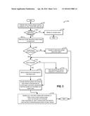 METHOD AND SYSTEM FOR ENGINE TEMPERATURE CONTROL diagram and image