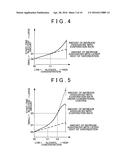 FUEL INJECTION CONTROL SYSTEM OF INTERNAL COMBUSTION ENGINE diagram and image