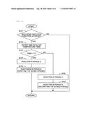 EXHAUST GAS PURIFICATION APPARATUS OF INTERNAL COMBUSTION ENGINE diagram and image