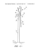 SYSTEM AND METHOD FOR MONITORING AND CONTROLLING WIND TURBINES WITHIN A     WIND FARM diagram and image