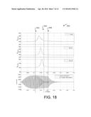 APPARATUS, SYSTEMS AND METHODS FOR ESTABLISHING PLASMA AND USING PLASMA IN     A ROTATING MAGNETIC FIELD diagram and image