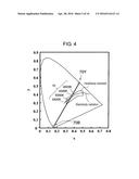 ILLUMINATION APPARATUS diagram and image