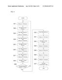 GEOMETRIC-ERROR IDENTIFICATION SYSTEM AND GEOMETRIC-ERROR IDENTIFICATION     METHOD diagram and image