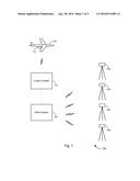 Integrated Aerial Photogrammetry Surveys diagram and image