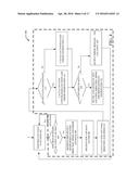 FACILITATING LOCATION DETERMINATION EMPLOYING VEHICLE MOTION DATA diagram and image