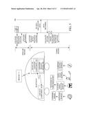 FACILITATING LOCATION DETERMINATION EMPLOYING VEHICLE MOTION DATA diagram and image