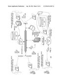 HAND-HELD MEDICAL-DATA CAPTURE-DEVICE HAVING OPTICAL DETECTION OF VITAL     SIGNS FROM MULTIPLE FILTERS AND INTEROPERATION WITH ELECTRONIC MEDICAL     RECORD SYSTEMS THROUGH A STATIC IP ADDRESS WITHOUT SPECIFIC DISCOVERY     PROTOCOLS OR DOMAIN NAME SERVICE diagram and image