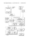 HAND-HELD MEDICAL-DATA CAPTURE-DEVICE HAVING OPTICAL DETECTION OF VITAL     SIGNS FROM MULTIPLE FILTERS AND INTEROPERATION WITH ELECTRONIC MEDICAL     RECORD SYSTEMS THROUGH A STATIC IP ADDRESS WITHOUT SPECIFIC DISCOVERY     PROTOCOLS OR DOMAIN NAME SERVICE diagram and image