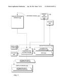 HAND-HELD MEDICAL-DATA CAPTURE-DEVICE HAVING OPTICAL DETECTION OF VITAL     SIGNS FROM MULTIPLE FILTERS AND INTEROPERATION WITH ELECTRONIC MEDICAL     RECORD SYSTEMS THROUGH A STATIC IP ADDRESS WITHOUT SPECIFIC DISCOVERY     PROTOCOLS OR DOMAIN NAME SERVICE diagram and image