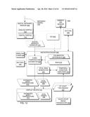 HAND-HELD MEDICAL-DATA CAPTURE-DEVICE HAVING OPTICAL DETECTION OF VITAL     SIGNS FROM MULTIPLE FILTERS AND INTEROPERATION WITH ELECTRONIC MEDICAL     RECORD SYSTEMS THROUGH A STATIC IP ADDRESS WITHOUT SPECIFIC DISCOVERY     PROTOCOLS OR DOMAIN NAME SERVICE diagram and image