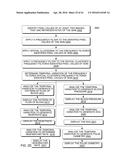 HAND-HELD MEDICAL-DATA CAPTURE-DEVICE HAVING OPTICAL DETECTION OF VITAL     SIGNS FROM MULTIPLE FILTERS AND INTEROPERATION WITH ELECTRONIC MEDICAL     RECORD SYSTEMS THROUGH A STATIC IP ADDRESS WITHOUT SPECIFIC DISCOVERY     PROTOCOLS OR DOMAIN NAME SERVICE diagram and image