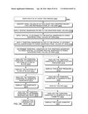 HAND-HELD MEDICAL-DATA CAPTURE-DEVICE HAVING OPTICAL DETECTION OF VITAL     SIGNS FROM MULTIPLE FILTERS AND INTEROPERATION WITH ELECTRONIC MEDICAL     RECORD SYSTEMS THROUGH A STATIC IP ADDRESS WITHOUT SPECIFIC DISCOVERY     PROTOCOLS OR DOMAIN NAME SERVICE diagram and image