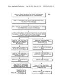 Hand-held medical-data capture-device having variation amplification and     interoperation with an electronic medical record system on a specific     segment of a network diagram and image