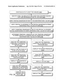 Hand-held medical-data capture-device having variation amplification and     interoperation with an electronic medical record system on a specific     segment of a network diagram and image