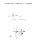 METHOD FOR DETERMINING THE COMPRESSION LEVEL OF A NODE AFTER ULTRASONIC     WELDING diagram and image